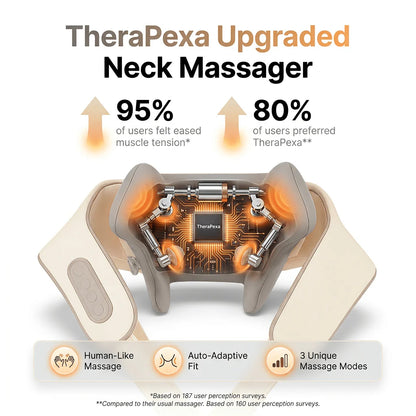 Neck & Shoulder Massager V2