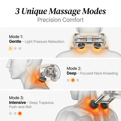 Neck & Shoulder Massager V2